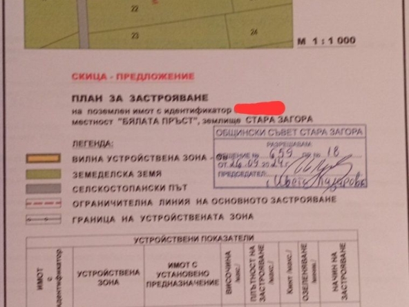 Парцел в Стара Загора, Загорка - 1539 кв.м за 33 €/кв.м - Снимка #1