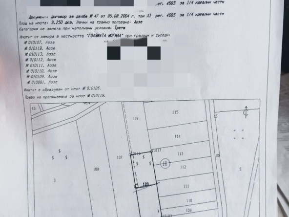 Земеделски имот в Варна, Център -  кв.м за 510 €/дка - Снимка #1