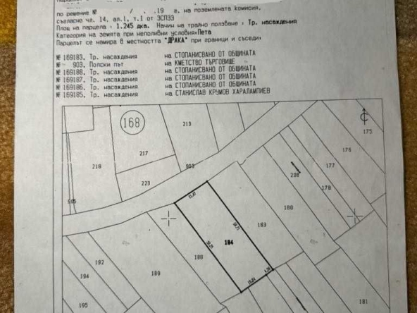 Парцел в Омуртаг - 1245 кв.м за 9 €/кв.м - Снимка #1