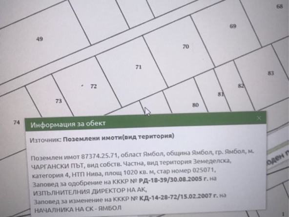 Парцел в Ямбол, Аврен - 1050 кв.м за 20 €/кв.м - Снимка #1