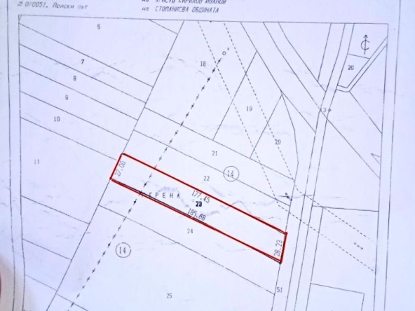 Земеделски имот в Ихтиман -  кв.м за 2000 €/дка - Снимка #1