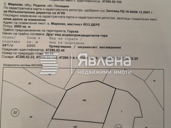 Земеделски имот в с. Марково, Област Пловдив -  кв.м за 11 €/дка - Снимка #1