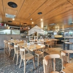 Заведение в София, Център - 120 кв.м за 875 €/кв.м - Снимка #1