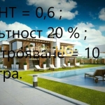 Парцел в Варна, м-т Боровец - север - 1600 кв.м за 41 €/кв.м - Снимка #1