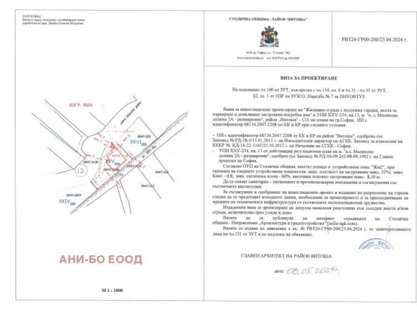 Парцел в София, в.з. Малинова долина - 870 кв.м за 437 €/кв.м - Снимка #1