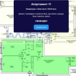 Тристаен апартамент в София, Овча купел 2 - 101 кв.м за 2080 €/кв.м - Снимка #1