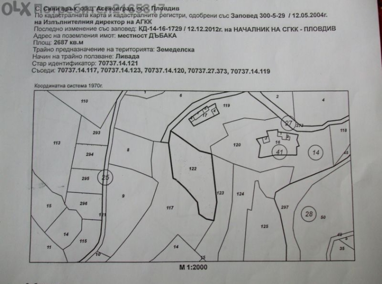 Земеделски имот в с. Сини връх, Област Пловдив -  кв.м за 12250 €/дка - Снимка #1
