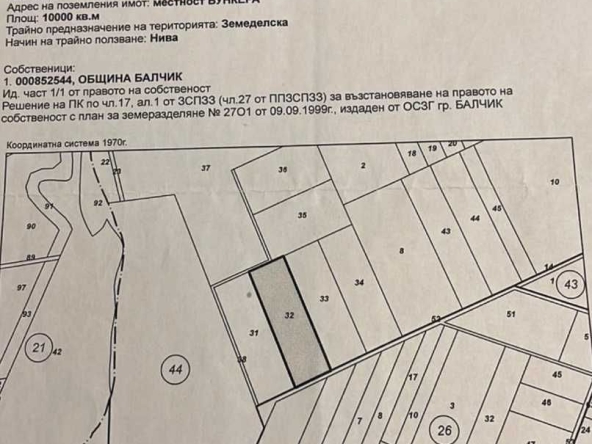 Земеделски имот в Варна, Окръжна болница -  кв.м за 1428 €/дка - Снимка #1