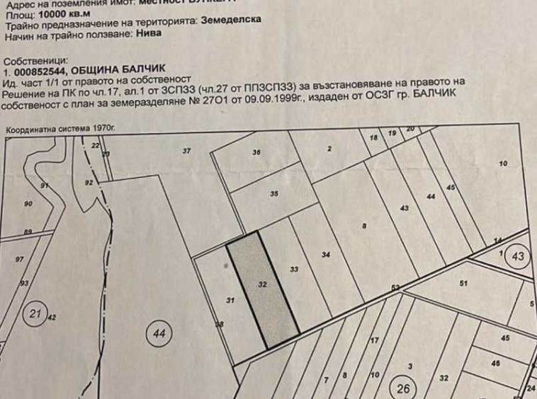 Земеделски имот в Варна, Окръжна болница -  кв.м за 1428 €/дка - Снимка #1