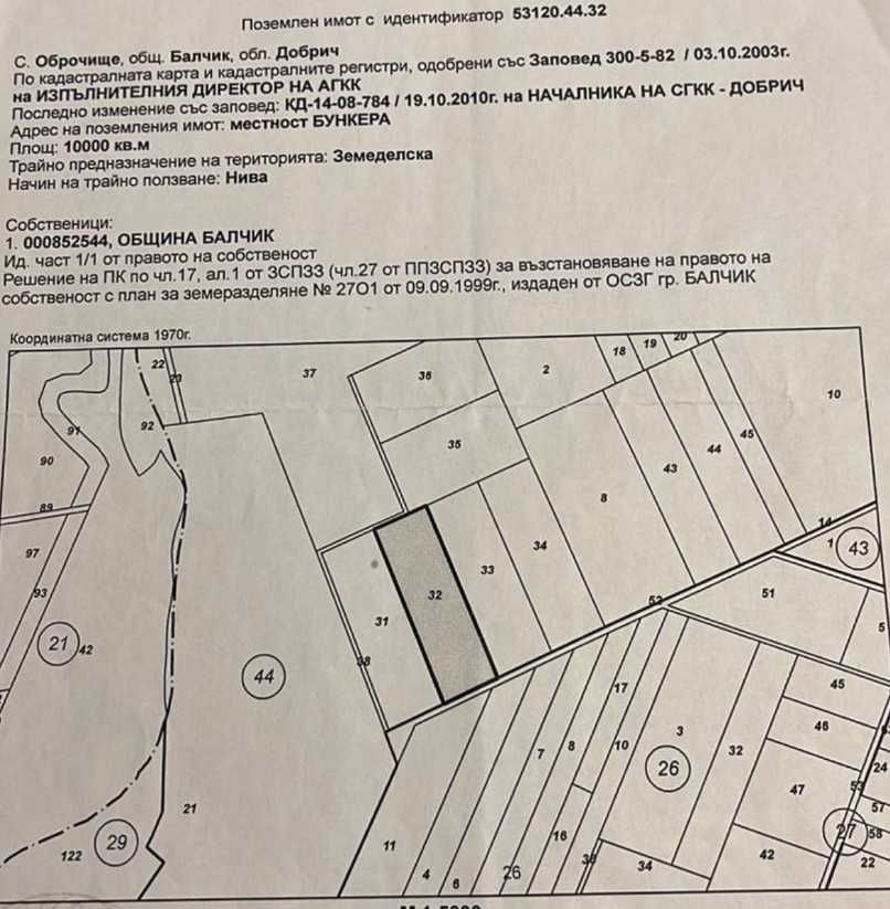 Земеделски имот в Варна, Окръжна болница -  кв.м за 1428 €/дка - Снимка #1