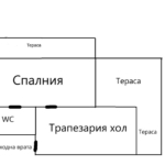Двустаен апартамент в София, Люлин 2 - 95 кв.м за 966 €/кв.м - Снимка #1