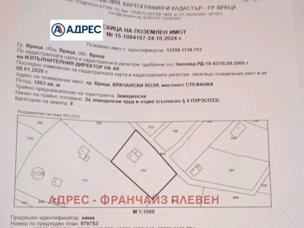 Парцел в Враца, Студентски град - 1063 кв.м за 5 €/кв.м - Снимка #1