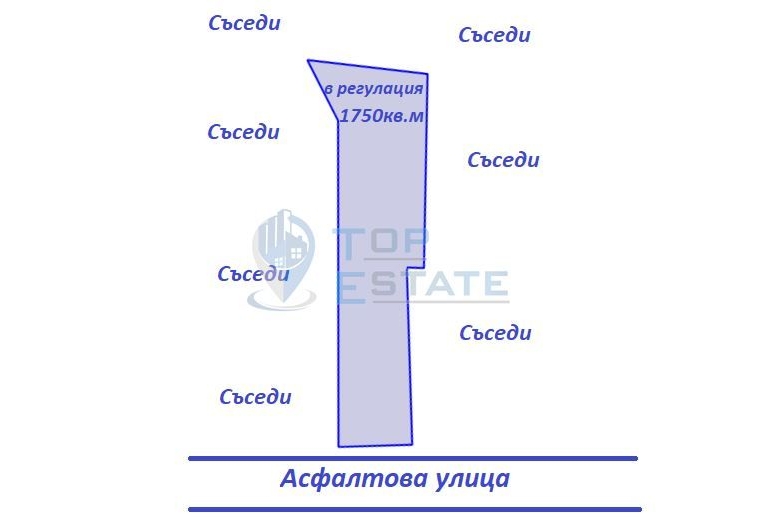 Парцел в с. Поликраище, Област Велико Търново - 1750 кв.м за 7 €/кв.м - Снимка #1