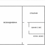 Двустаен апартамент в София, Овча купел - 46 кв.м за 1497 €/кв.м - Снимка #1