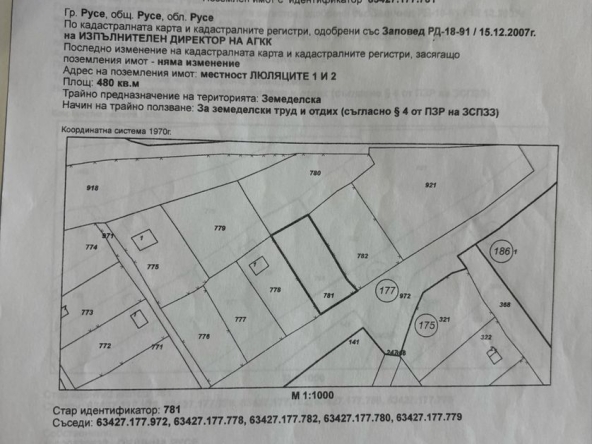 Парцел в Русе, Долапите - 480 кв.м за 15 €/кв.м - Снимка #1