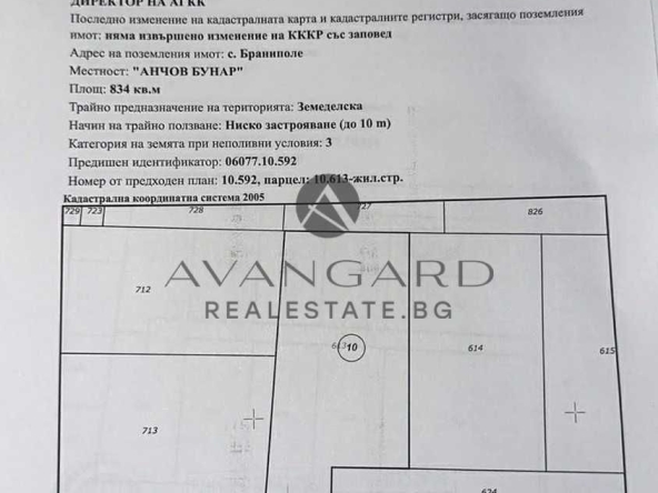 Парцел в Пловдив, Беломорски - 834 кв.м за 94 €/кв.м - Снимка #1