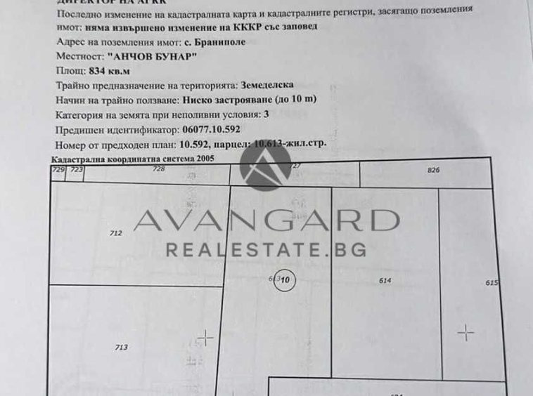 Парцел в Пловдив, Беломорски - 834 кв.м за 94 €/кв.м - Снимка #1