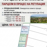 Парцел в с. Браниполе, Област Пловдив - 903 кв.м за 35 €/кв.м - Снимка #1