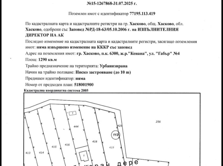 Парцел в Хасково, Училищни - 1290 кв.м за 20 €/кв.м - Снимка #1