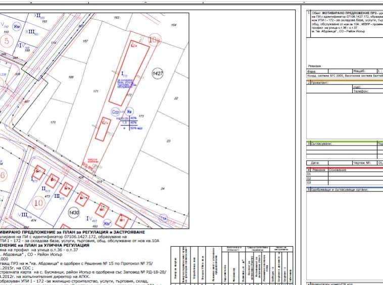 Дава се под наем Парцел в София, Абдовица - 2750 кв.м за 2040 € - Снимка #1
