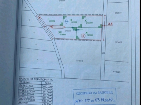 Парцел в с. Храбърско, Област София-област - 500 кв.м за 49 €/кв.м - Снимка #1