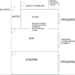 Двустаен апартамент в София, Бъкстон - 50 кв.м за 1860 €/кв.м - Снимка #1