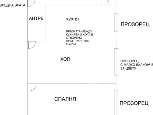 Двустаен апартамент в София, Бъкстон - 50 кв.м за 1860 €/кв.м - Снимка #1