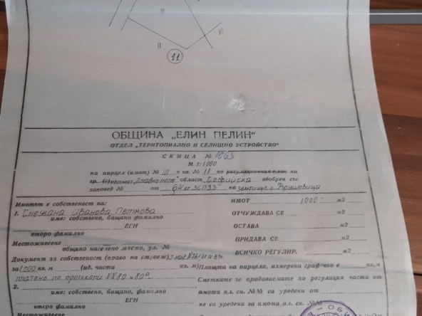 Парцел в с. Крушовица, Област София-област - 1000 кв.м за 40 €/кв.м - Снимка #1