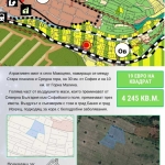 Парцел в с. Макоцево, Област София-област - 4245 кв.м за 10 €/кв.м - Снимка #1