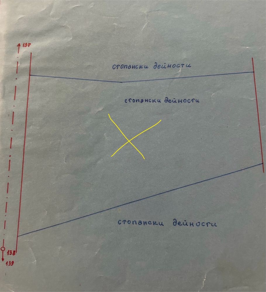 Парцел в Провадия - 2572 кв.м за 11 €/кв.м - Снимка #1