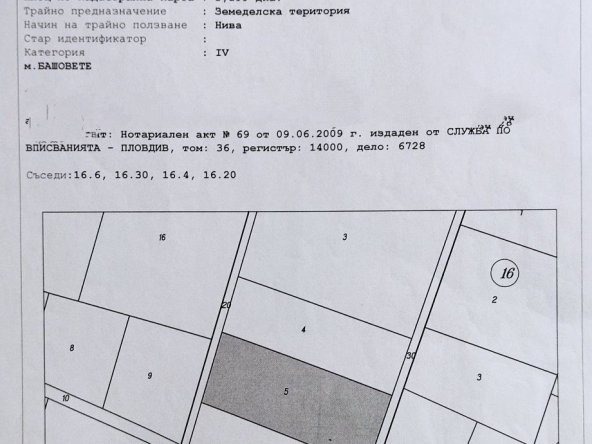 Земеделски имот в с. Манолско Конаре, Област Пловдив -  кв.м за 5100 €/дка - Снимка #1