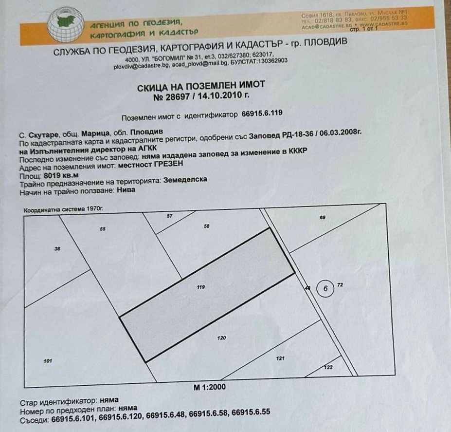 Земеделски имот в с. Скутаре, Област Пловдив -  кв.м за 3181 €/дка - Снимка #1