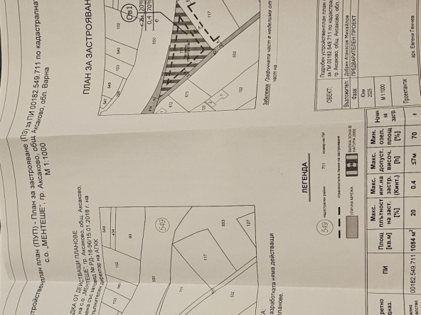 Парцел в Аксаково - 1100 кв.м за 2 €/кв.м - Снимка #1