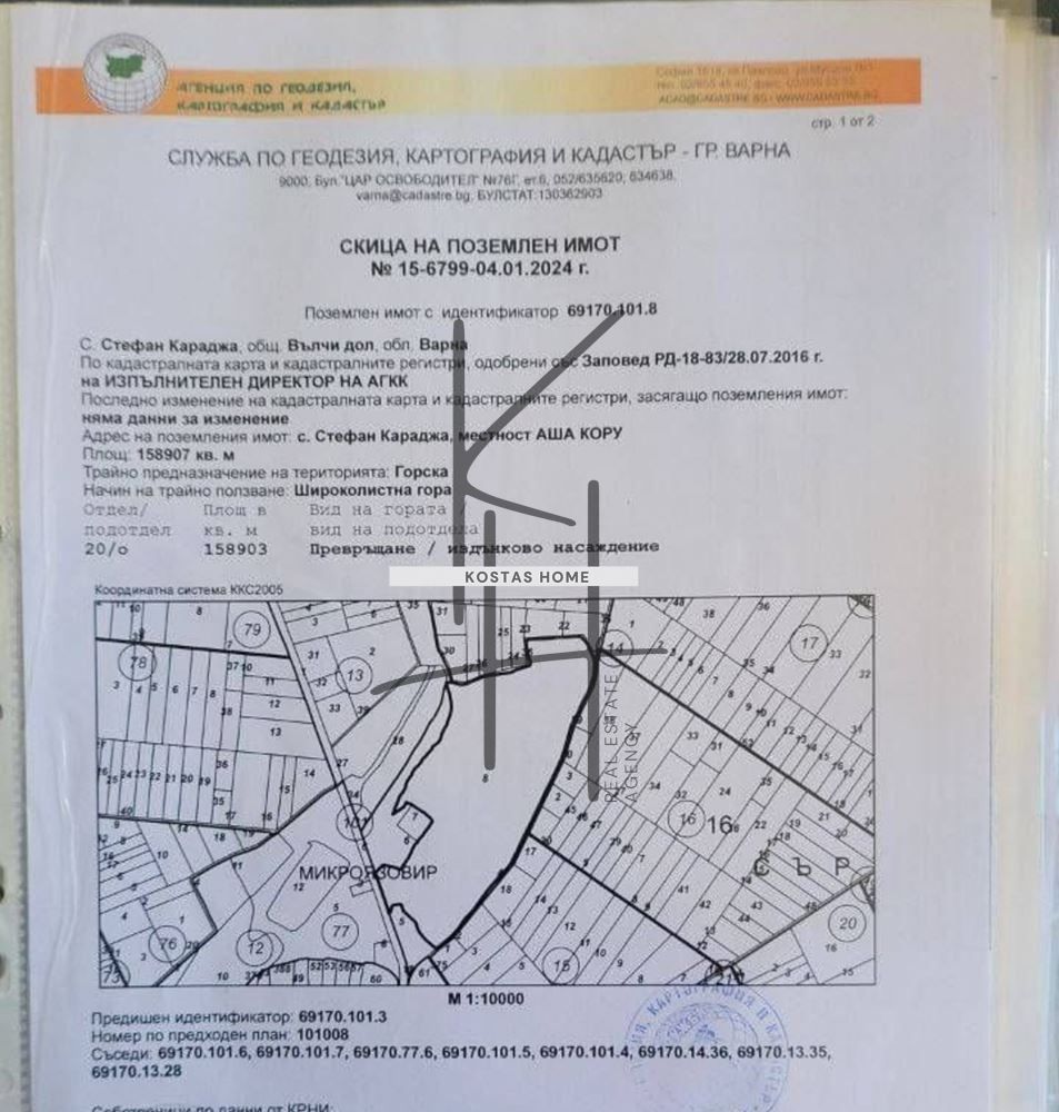 Парцел в Вълчи дол - 158907 кв.м за 1 €/кв.м - Снимка #1