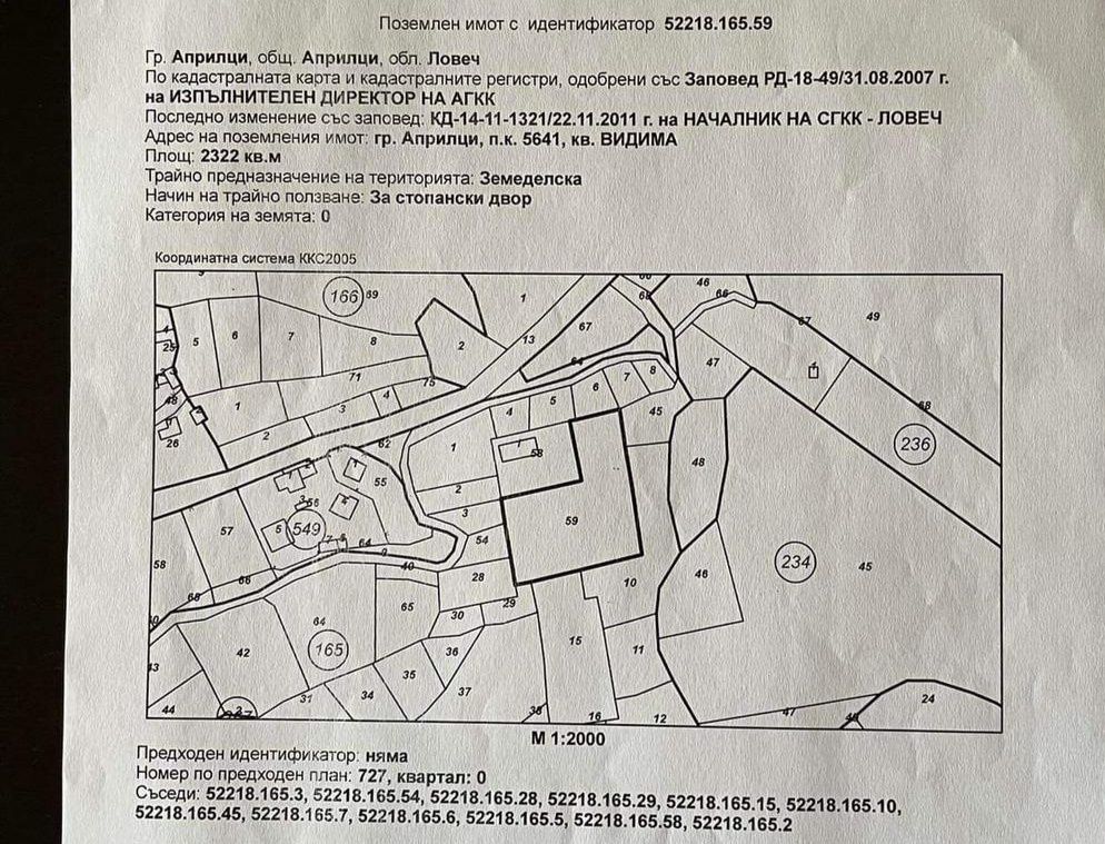 Парцел в Търговище, Вароша - 2322 кв.м за 3 €/кв.м - Снимка #1