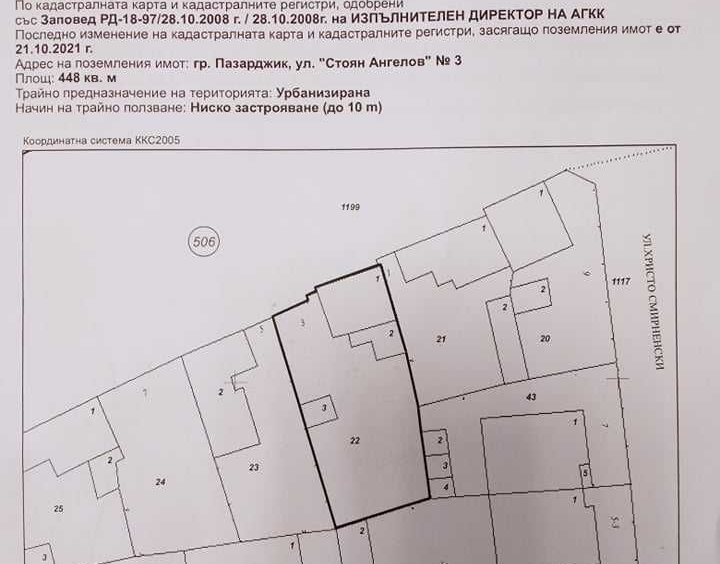 Парцел в Пазарджик, Ставропол - 450 кв.м за 223 €/кв.м - Снимка #1