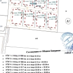 Парцел в с. Храбърско, Област София-област - 656 кв.м за 23 €/кв.м - Снимка #1