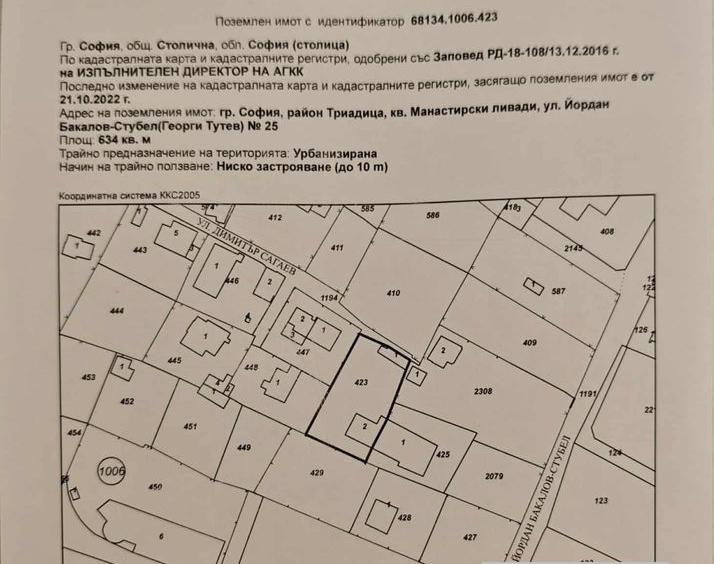 Парцел в София, в.з. Киноцентъра 3 част - 634 кв.м за 603 €/кв.м - Снимка #1