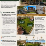 Къща в с. Селци, Област Пловдив - 75 кв.м за 987 €/кв.м - Снимка #1
