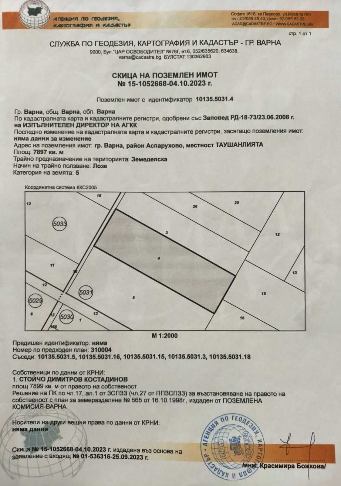 Земеделски имот в Варна, Галата за 10000 €/дка - Снимка #1