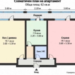 Двустаен апартамент в Варна, м-т Траката - 62 кв.м за 2338 €/кв.м - Снимка #1