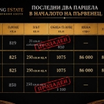Парцел в с. Първенец, Област Пловдив - 1075 кв.м за 80 €/кв.м - Снимка #1