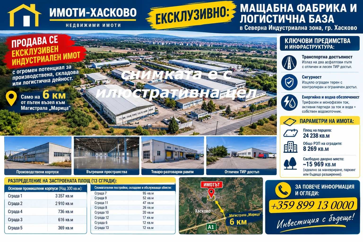 Промишлена сграда в Хасково, Промишлена зона - Север - 24238 кв.м за 1 €/кв.м - Снимка #1