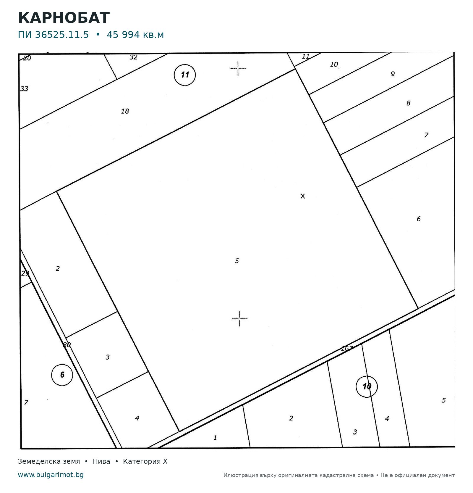 Земеделски имот в Карнобат за 2172 €/дка - Снимка #1