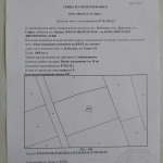 Парцел в с. Ялботина, Област София-област - 1000 кв.м за 20 €/кв.м - Снимка #1