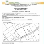 Парцел в Търговище, Вилна зона - 1400 кв.м за 20 €/кв.м - Снимка #1