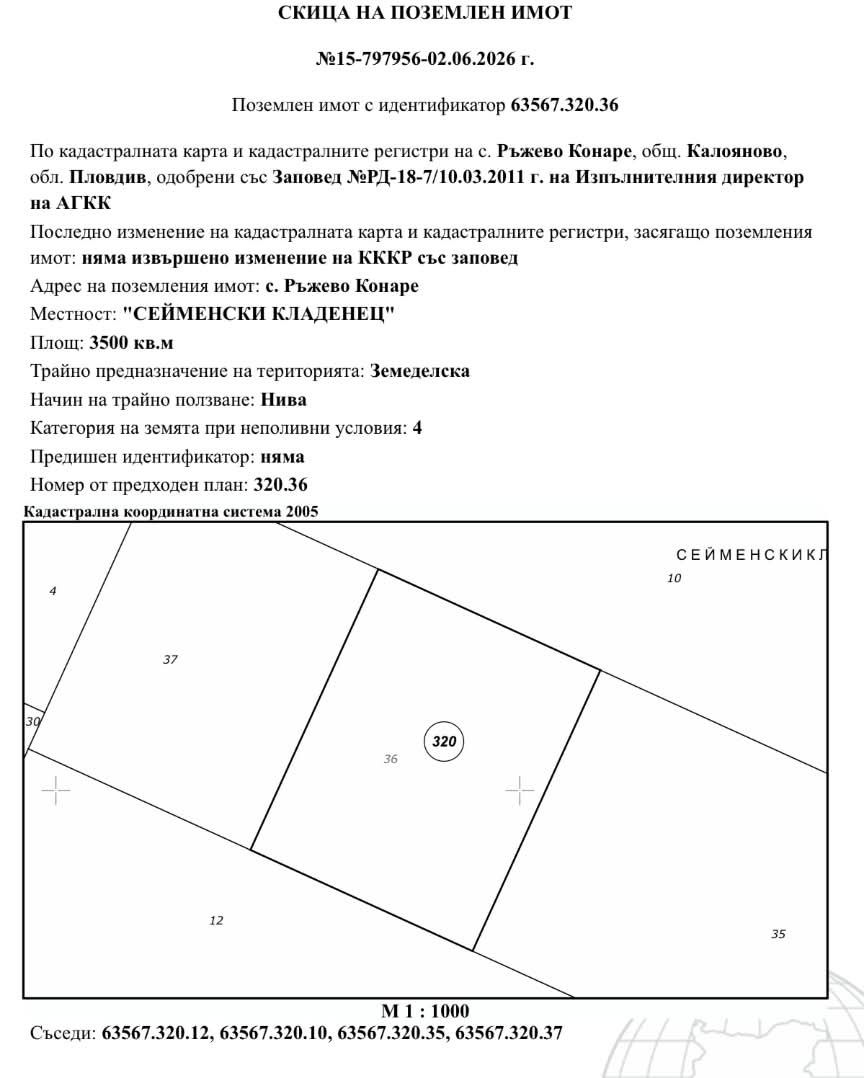 Земеделски имот в Пловдив, Въстанически за 2 €/дка - Снимка #1